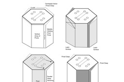 Facet Orbiting Array Latch (FOAL)